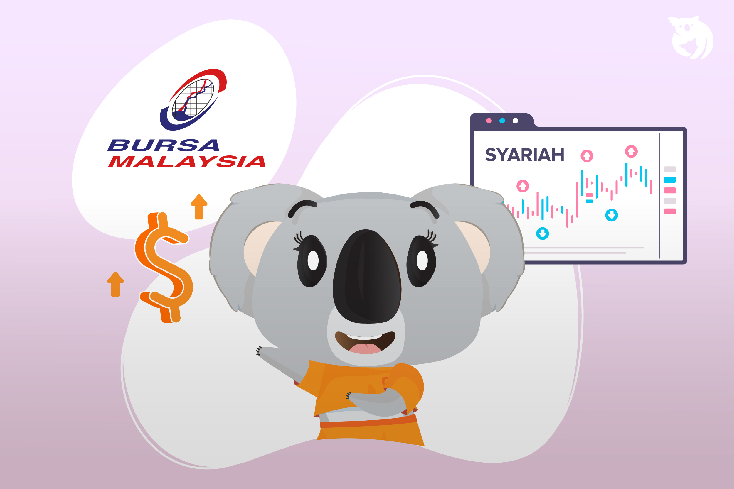 Pelaburan Saham Patuh Syariah di Bursa Malaysia