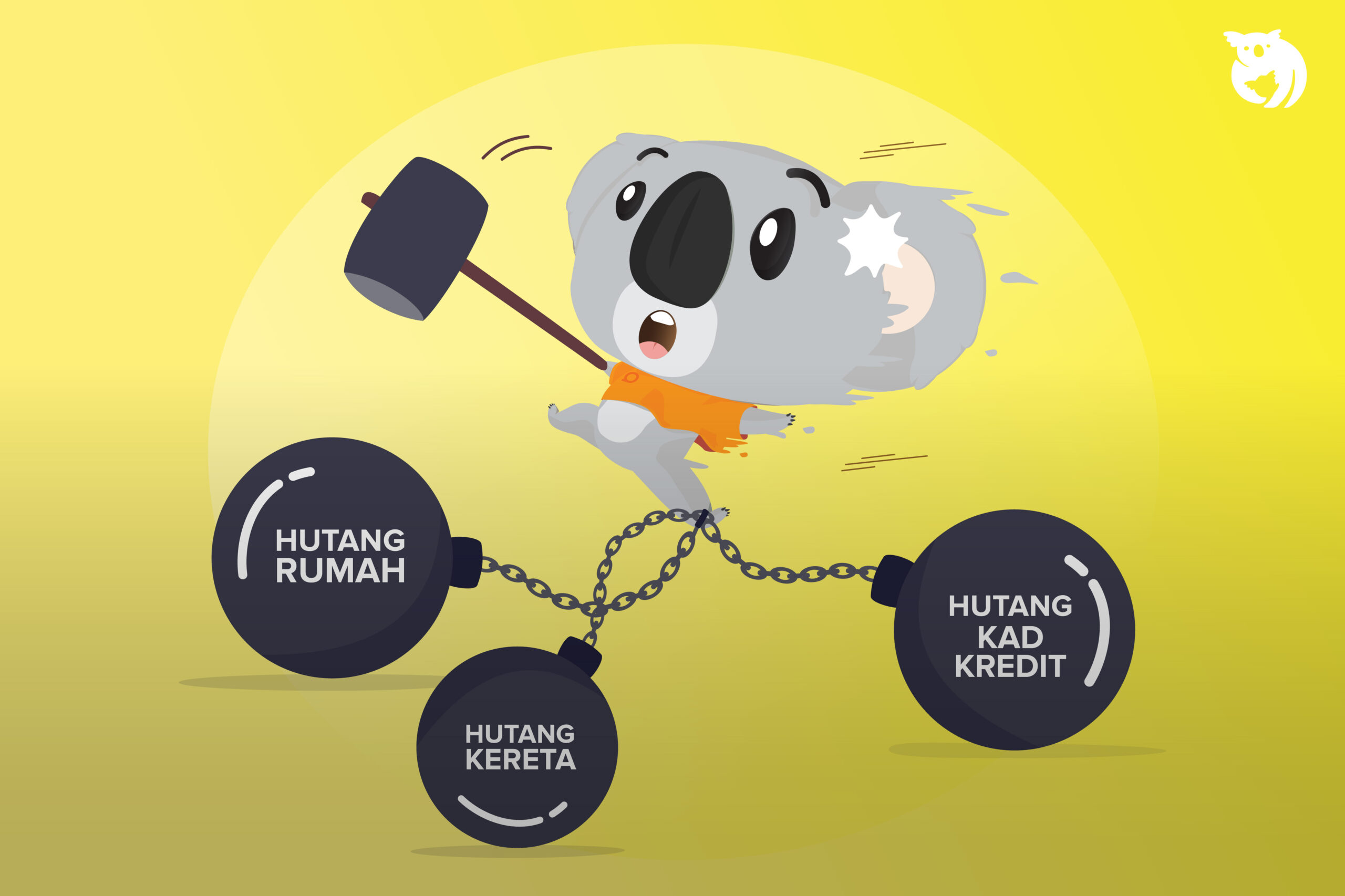 9 Tips Kewangan Efektif untuk Golongan Muda