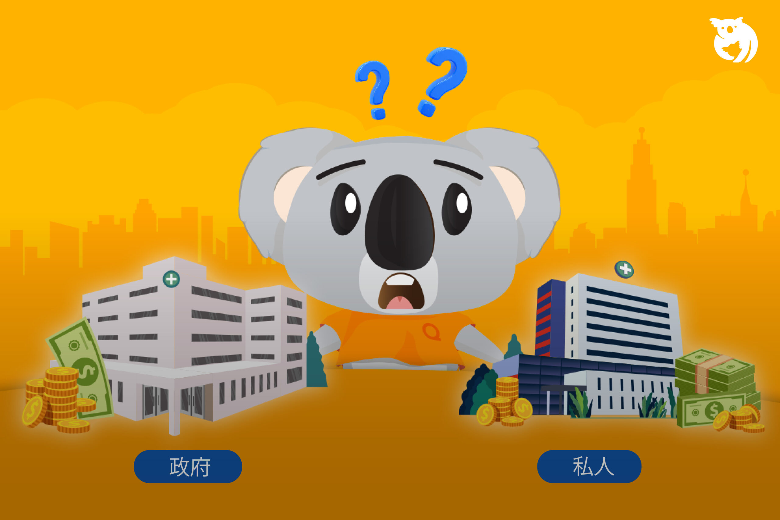 马来西亚政府医院的治疗费用是免费的吗2024?